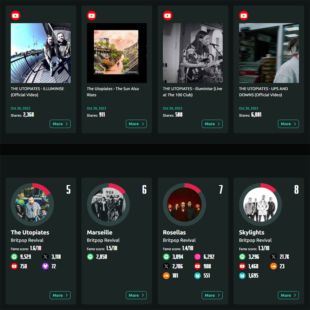 Insights fan screenshot